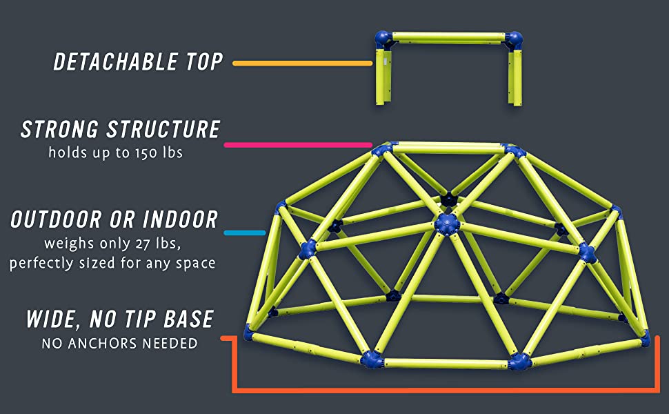 info on structure